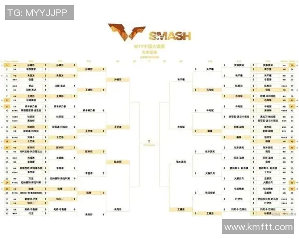 乒乓球战术分析揭晓北京乒乓球队荣登全国第四名榜单 乒乓球战术分析揭晓北京乒乓球队荣登全国第四名榜单