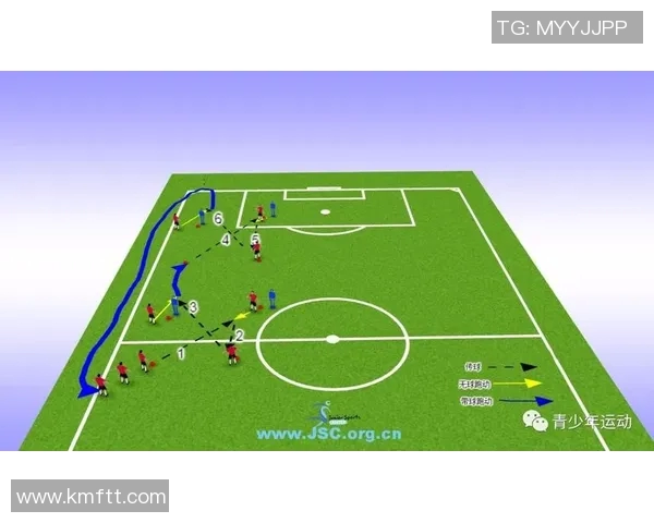 北京足球队整体压制革新之路：从战术调整到球员培养的全面解析