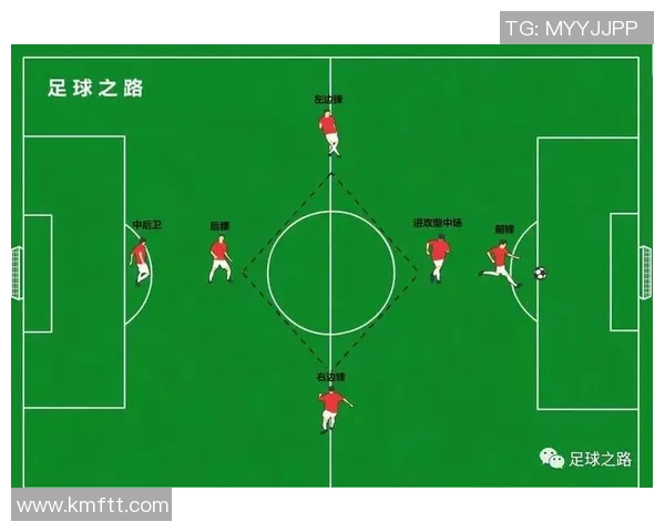 广州足球队默契配合的深度分析与战术探讨 广州足球队默契配合的深度分析与战术探讨