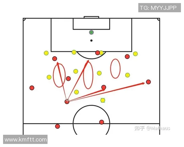 成都足球队防守战术解析与球队整体表现的深度剖析 成都足球队防守战术解析与球队整体表现的深度剖析
