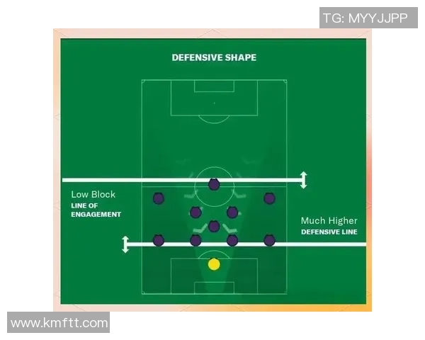 提升足球个人跑位技巧助力球队战术执行与进攻效率分析