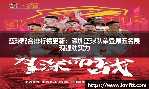 篮球配合排行榜更新：深圳篮球队荣登第五名展现强劲实力
