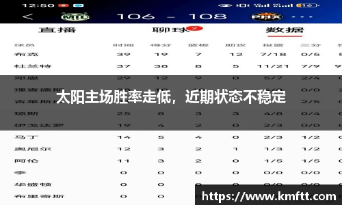 太阳主场胜率走低，近期状态不稳定